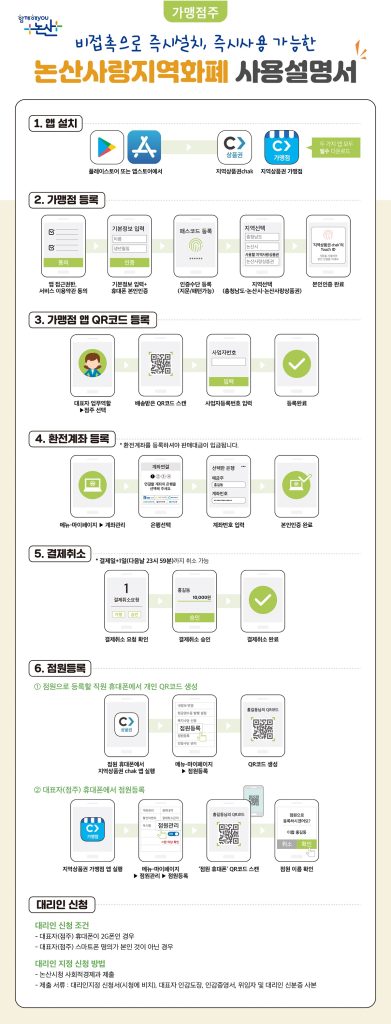 논산사랑상품권 가맹점용 모바일 앱설치 안내(논산시)